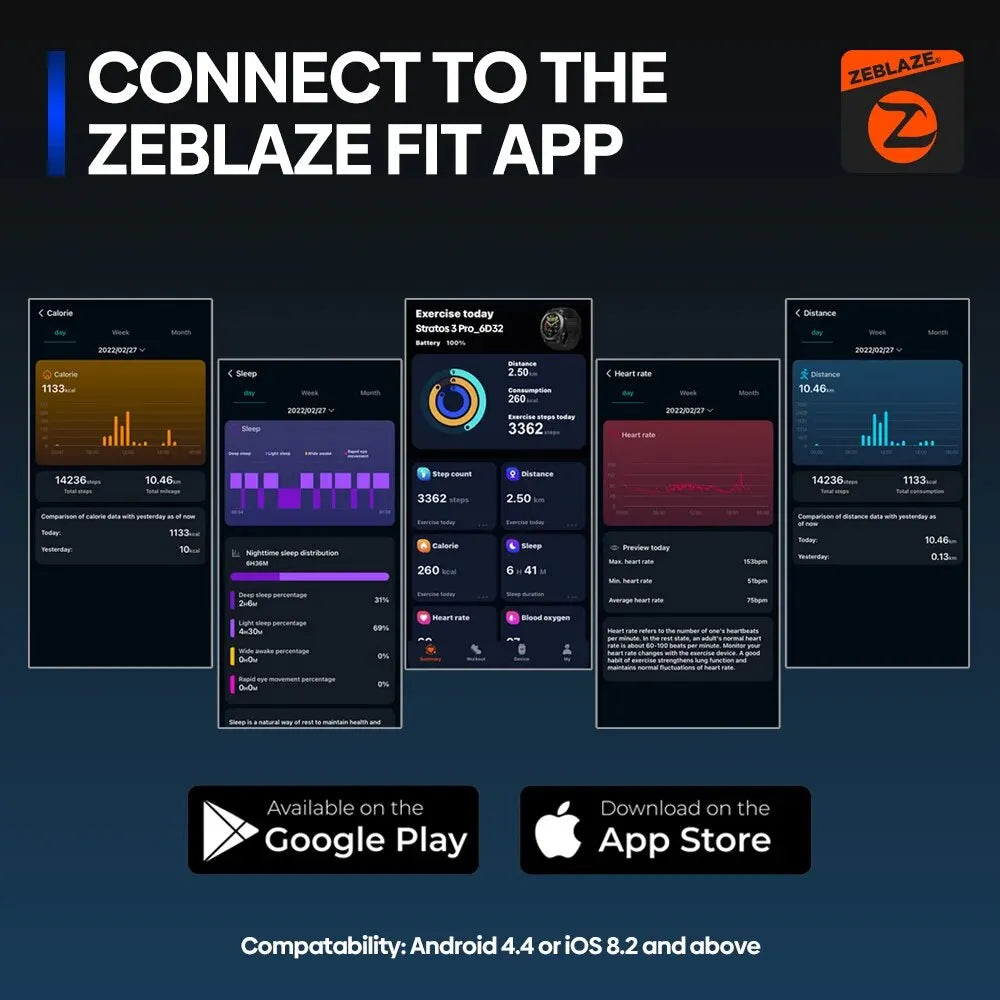 Smartwatch Zeblaze Stratos 3 PRO