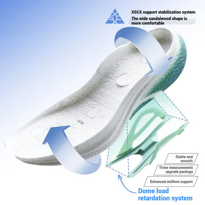 Xtep 2000km Plus Endurance Runners