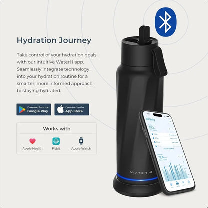 HydraCore™ Smart-Flasche