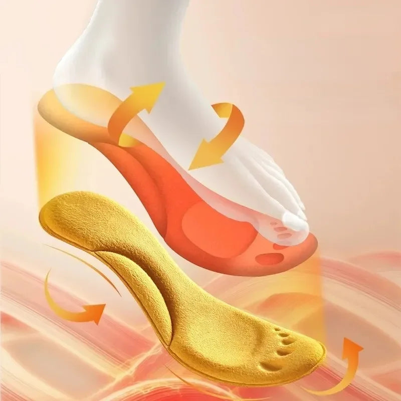 CloudStride Thermal Insoles