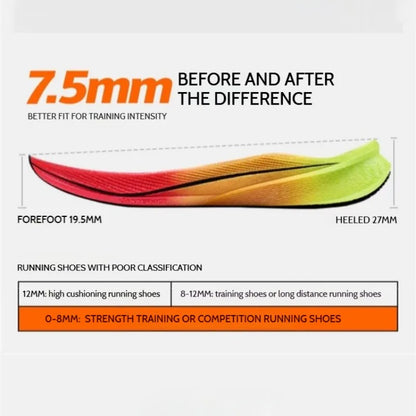 Xtep 2000KM 3.0 Endurance Runners