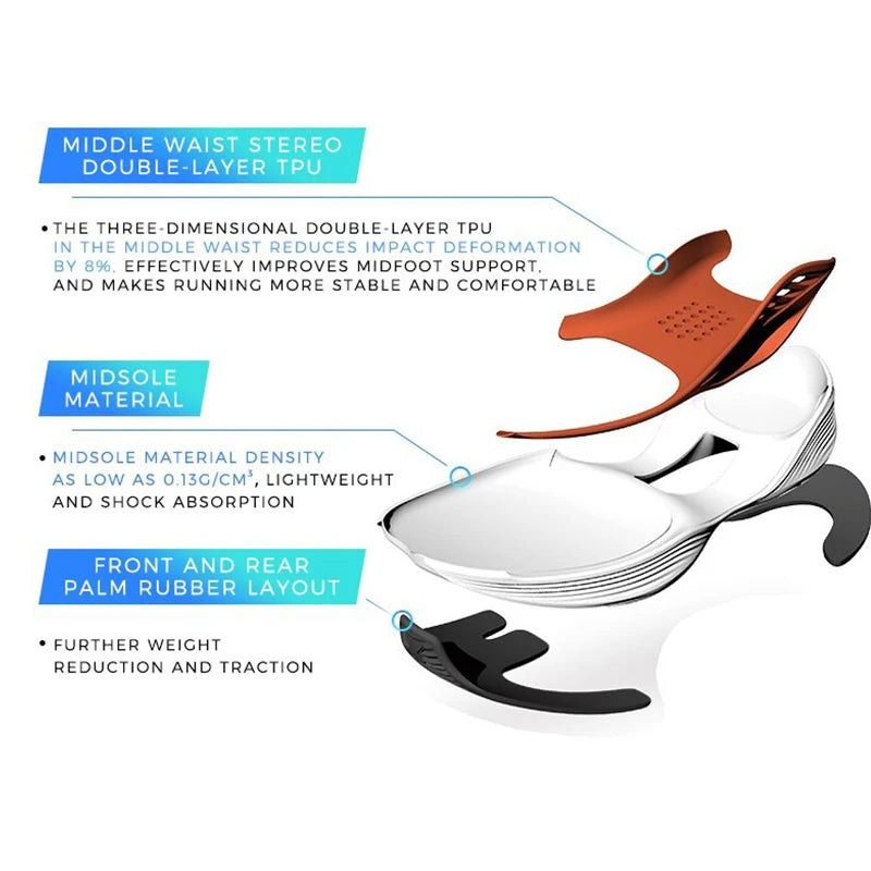 Xtep X-FLOW 5.0 Stability Runners